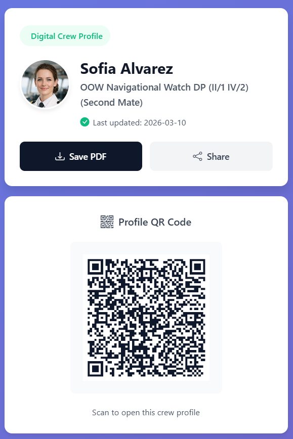 Corporate single ID top section