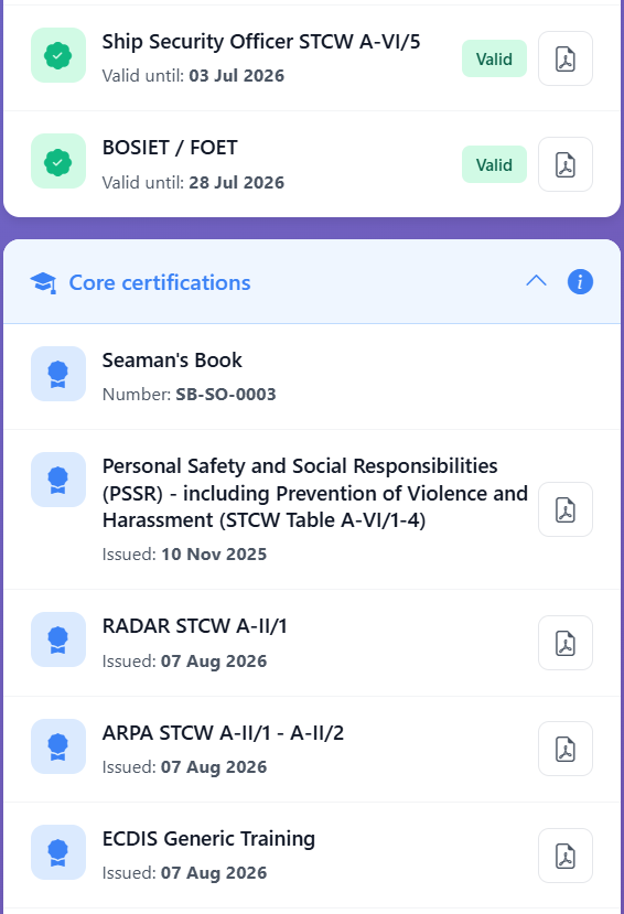 Corporate single ID very bottom section
